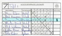 tafel3