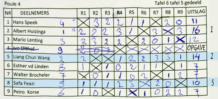 formulier liangchun safa web