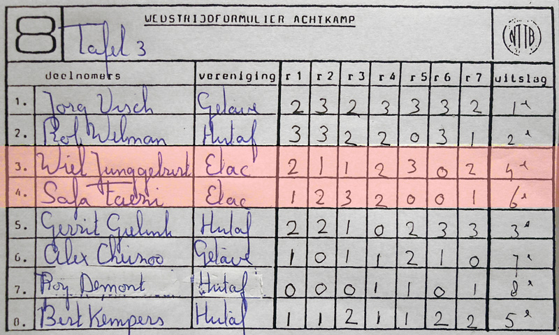 HUTAF Veteranentoenooi 2017