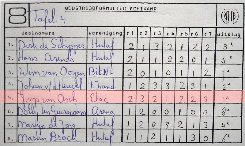 HUTAF Veteranentoenooi 2017