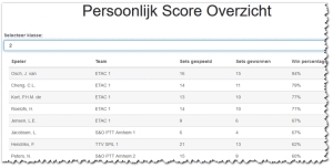 2017 03 pers stand team 1 abtf