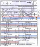 2015 hutaftoernooi tafel2